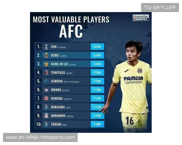 英超球队实力评级与球员身价总评榜单 英超球队实力评级与球员身价总评榜单